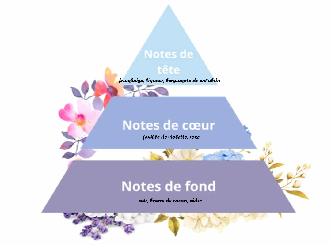 fondant crémeux type la Vie est Belle